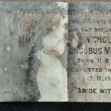 MENGEL Nicolas Jacobus 1896-1951