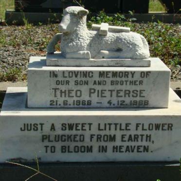 PIETERSE Theo 1968-1968