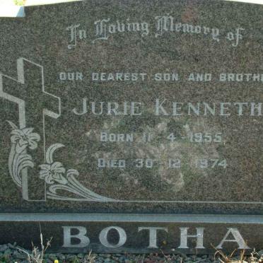 BOTHA Jurie Kenneth 1955-1974