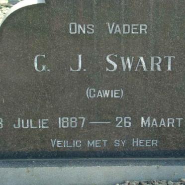 SWART G.J. 1887-1971