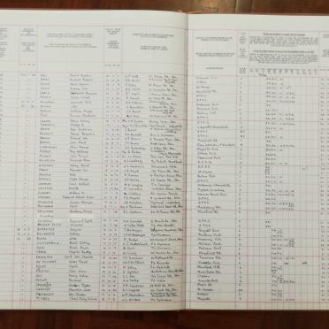 1. DHS Entry Register, Edwin Swales