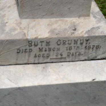 GRUNDY Ruth -1879