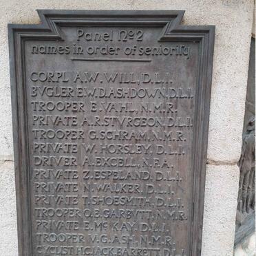 4. Panel no. 2 - see name list