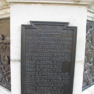 Panel 12-1 : Names in order of seniority