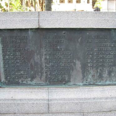 List of Names H-K