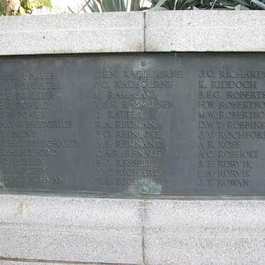 List of Names P-R