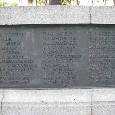 List of Names M-Mc