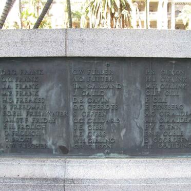 List of Names F-G