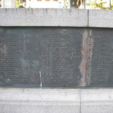 List of Names K-L