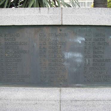 List of Names R-S