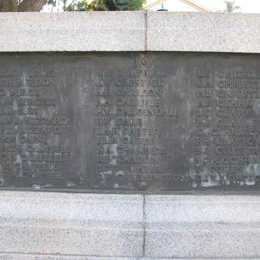 List of Names B-C