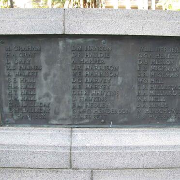 List of Names G-H