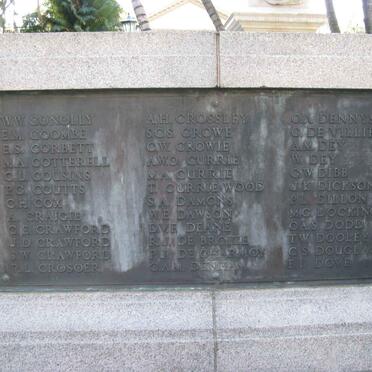 List of Names C-D