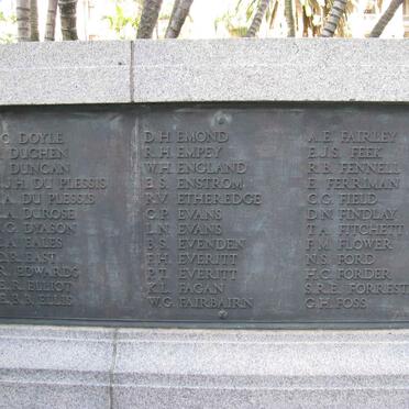 List of Names D-F