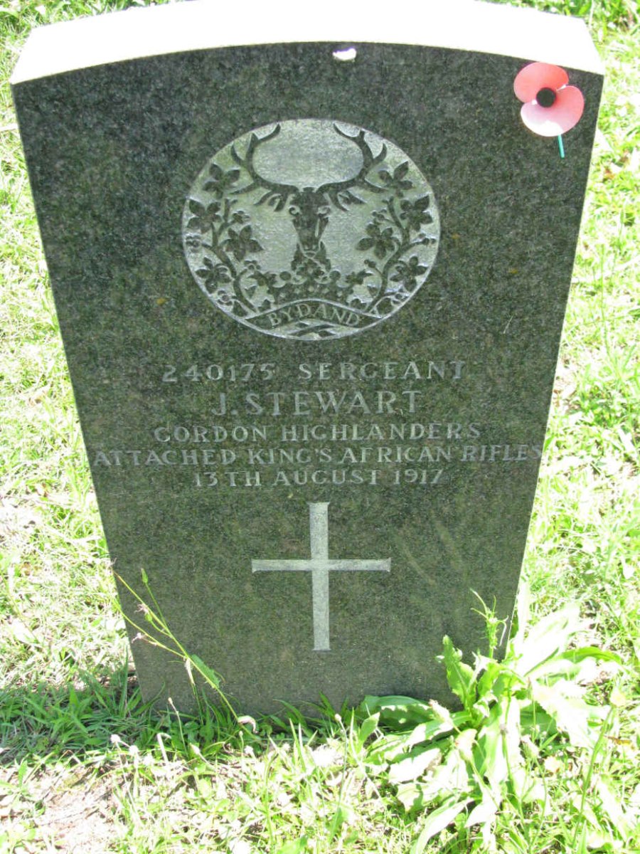 STEWART J. -1917