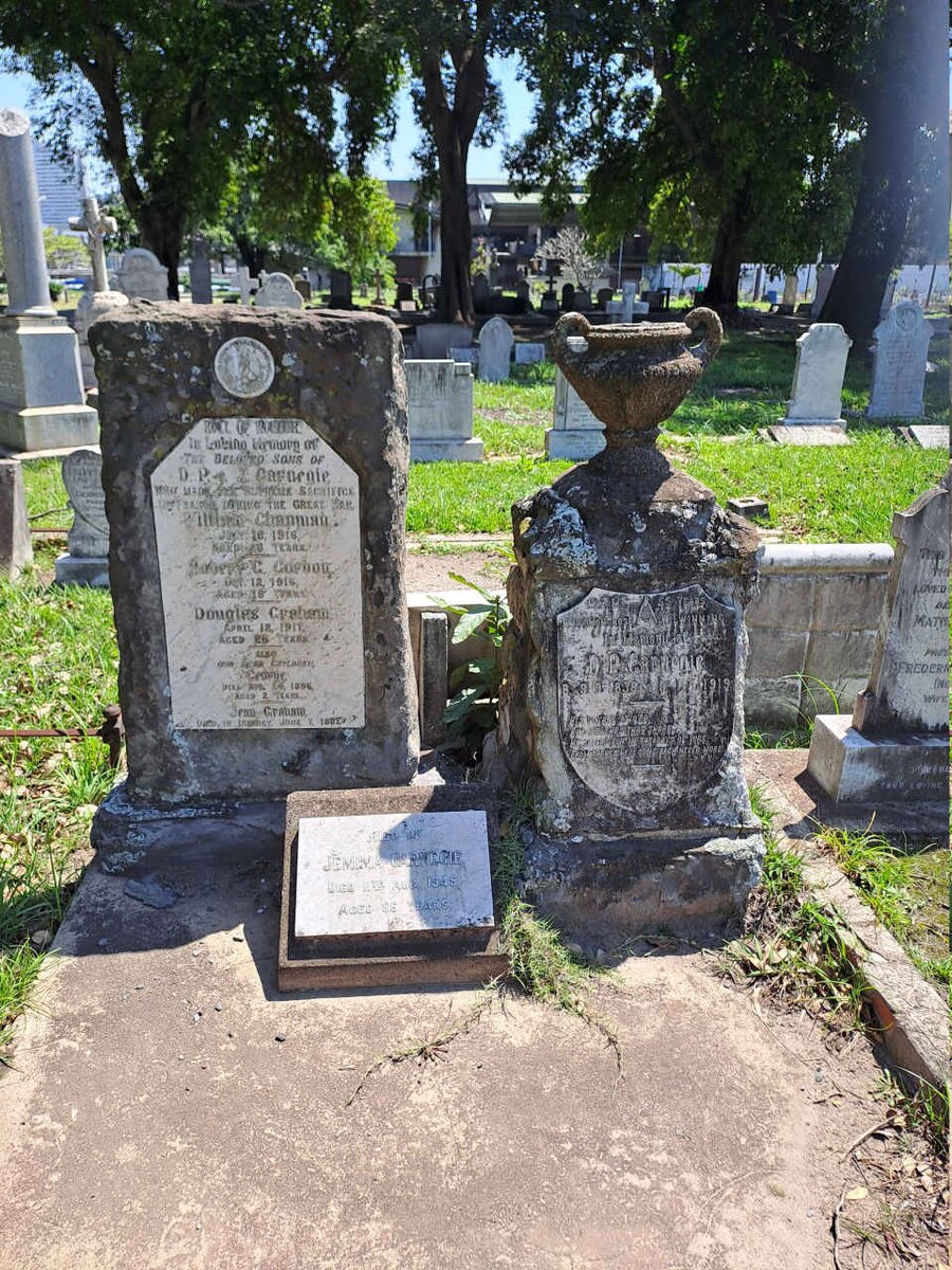 1. Overview CARNEGIE gravestones