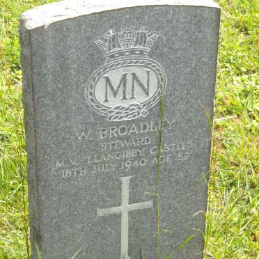 BROADLEY W. -1940