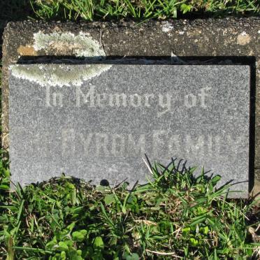 BYROM