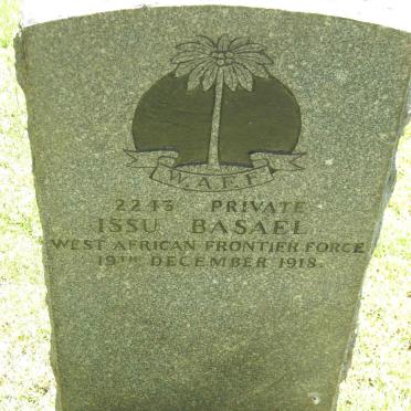 BASAEL Issu -1918
