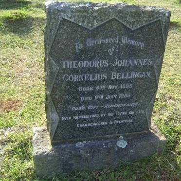 BELLINGAN Theodorus Johannes Cornelius 1895-1953