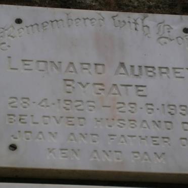 By - Surnames starting with the letters By