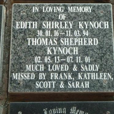 Ky - Surnames starting with the letters Ky