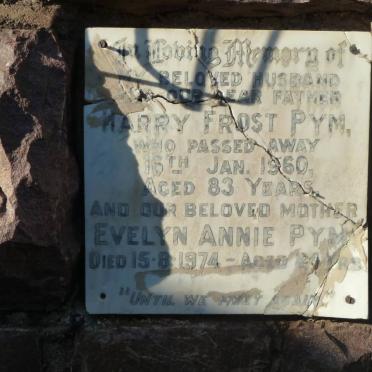 Py - Surnames starting with the letters Py