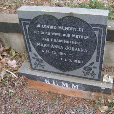KUMM Mary Anna Johanna 1914-1983