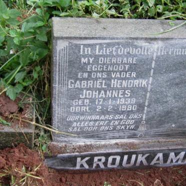 KROUKAMP Gabriel Hendrik Johannes 1939-1980
