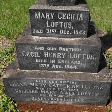 LOFTUS