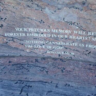 MABASO Sandile Siyabonga 1979-2007