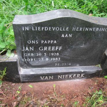 NIEKERK Jan Greeff, van 1928-1983