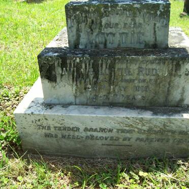 RUDDOCK Lottie -1919