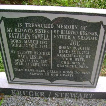 STEWART :: KRUGER