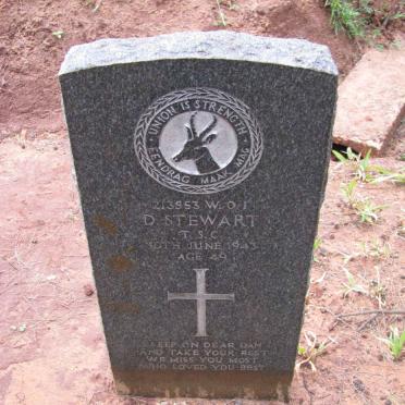 STEWART D. -1943