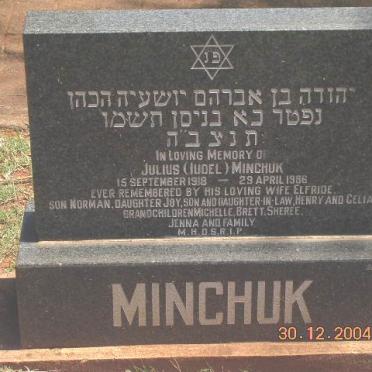 MINCHUK Julius 1918-1986
