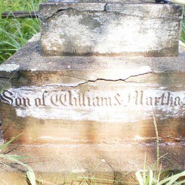 ANDERSON Frederic William -1864