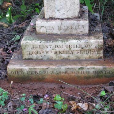 F - Vanne :: Surnames - F