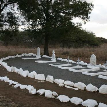 3. Overview on graves