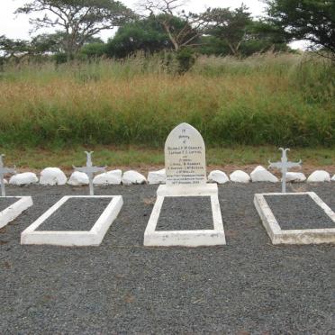 4. Overview on graves