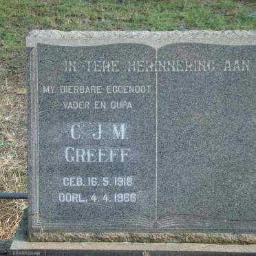 GREEFF C.J.M. 1916-1966