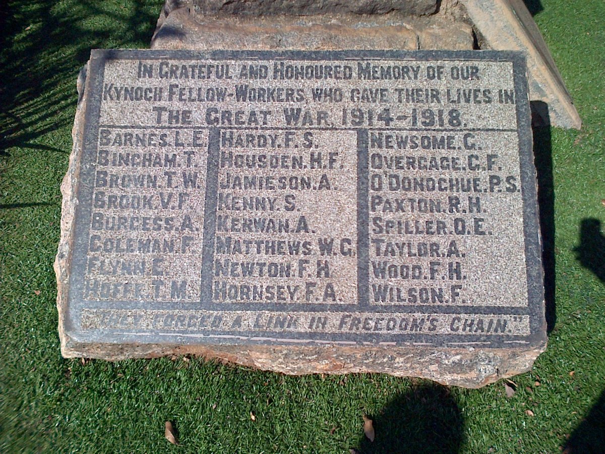 Names of Kynoch-Fellow workers