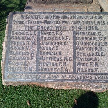 01. In memory of Kynoch Fellow-workers who gave their lives in the Great War 1914-1918