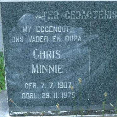 MINNIE Chris 1907-1975