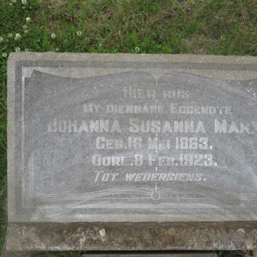 MARX Johanna Susanna 1863-1923