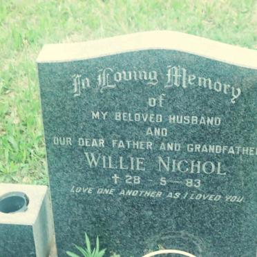 NICHOL Willie -1983