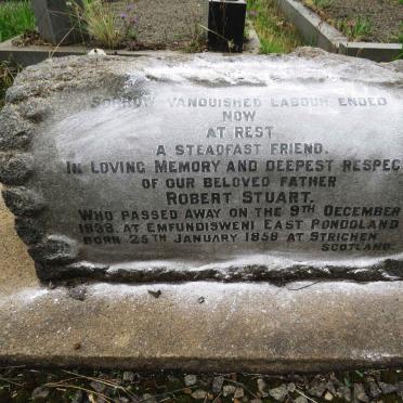 STUART Robert 1858-1938