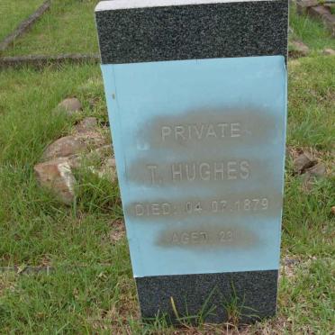 HUGHES T. -1879