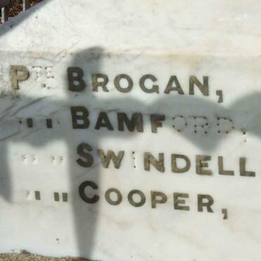 Memorial - List of names