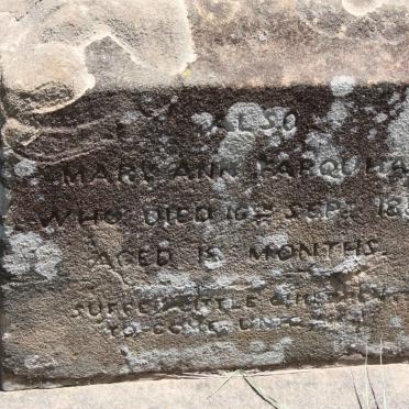 FARQUHAR Mary Ann -188?